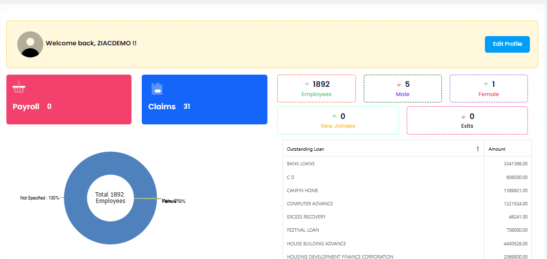 ZiacPayOnline Dashboard
